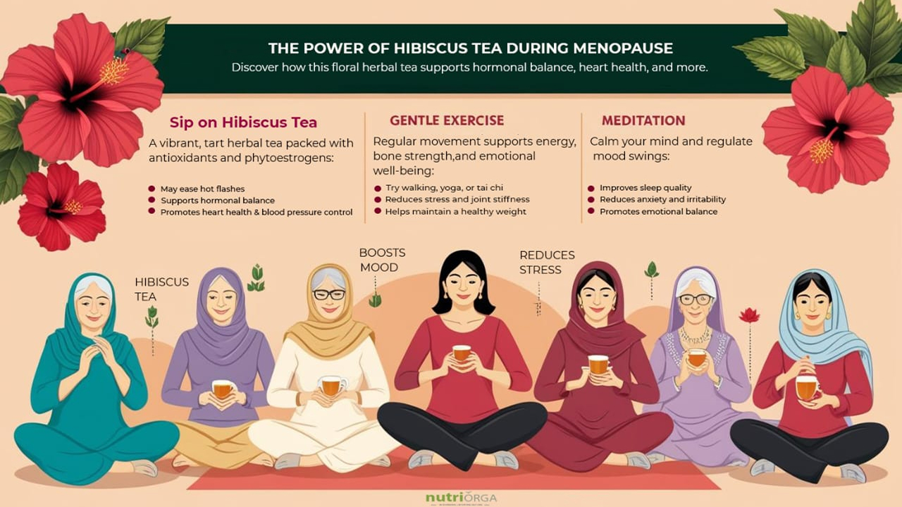 poster for hibiscus tea during menopause
