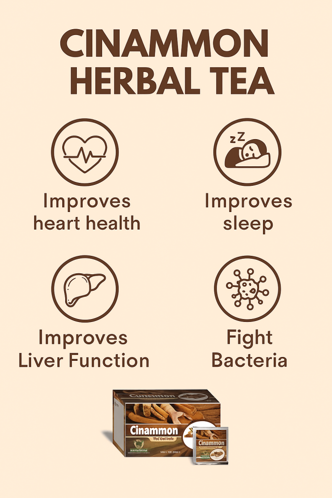 A picture describing the benefits of cinnamon tea