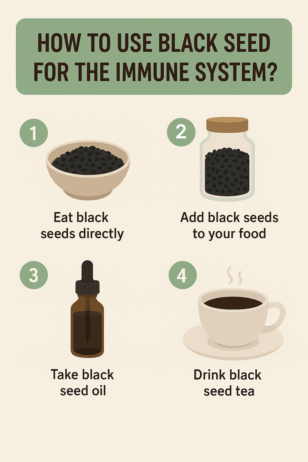 Infographic for how to use black seed for immune system