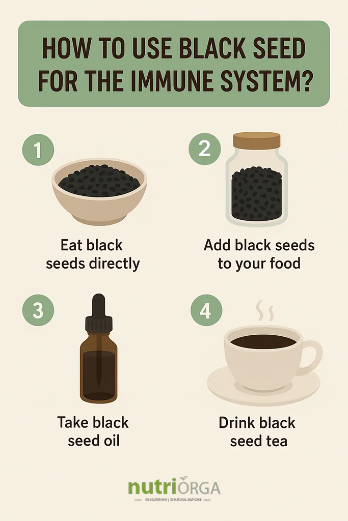 Infographic for how to use black seed for immune system
