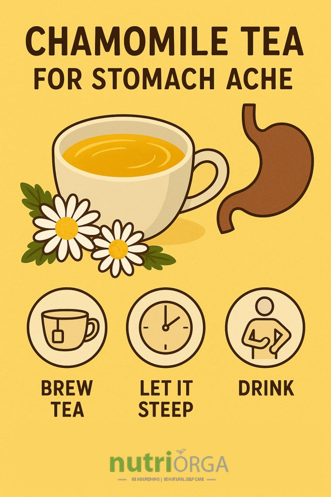 infographic of Chamomile Tea for Stomach Ache