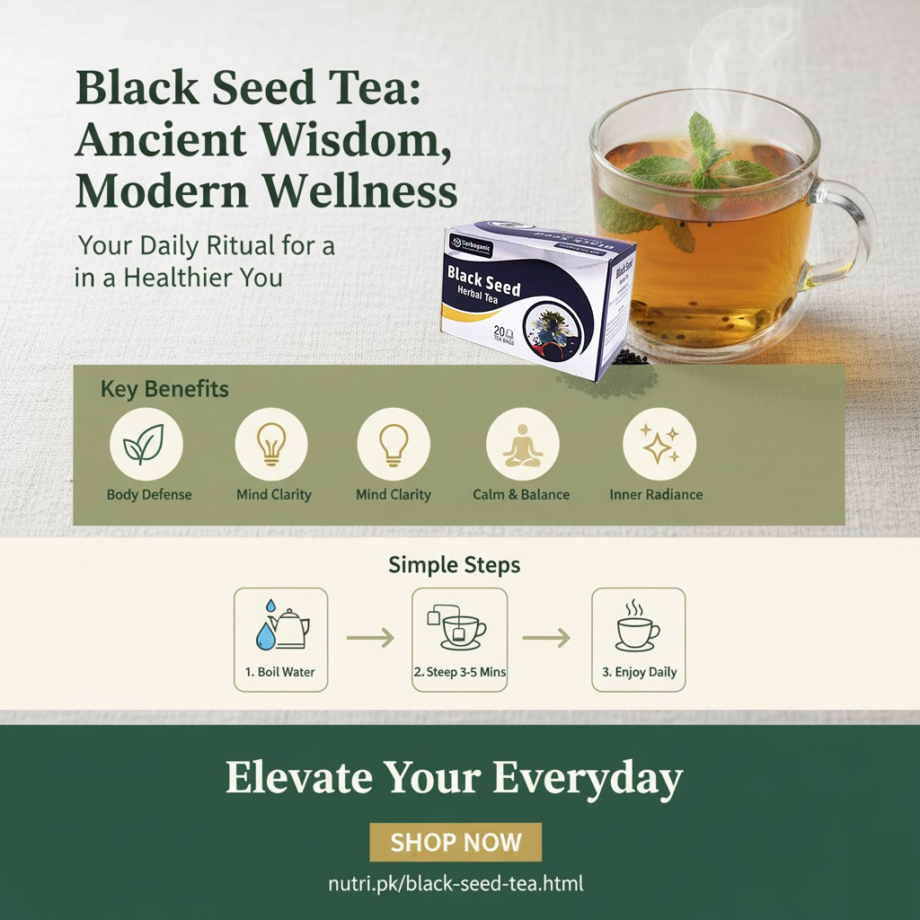 infographic of black seed tea