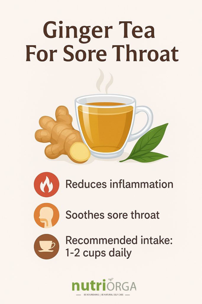Infographic for ginger tea for sore throat
